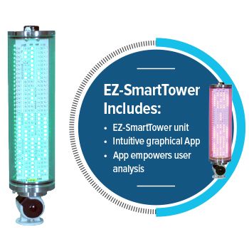 Lyndex-Nikken EZ-SmartTower Includes