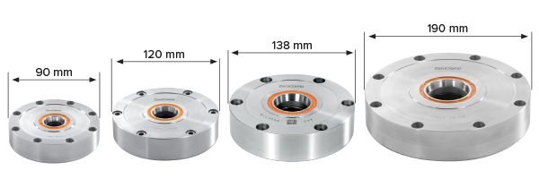 Lyndex-Nikken Versatile Clamping Pots